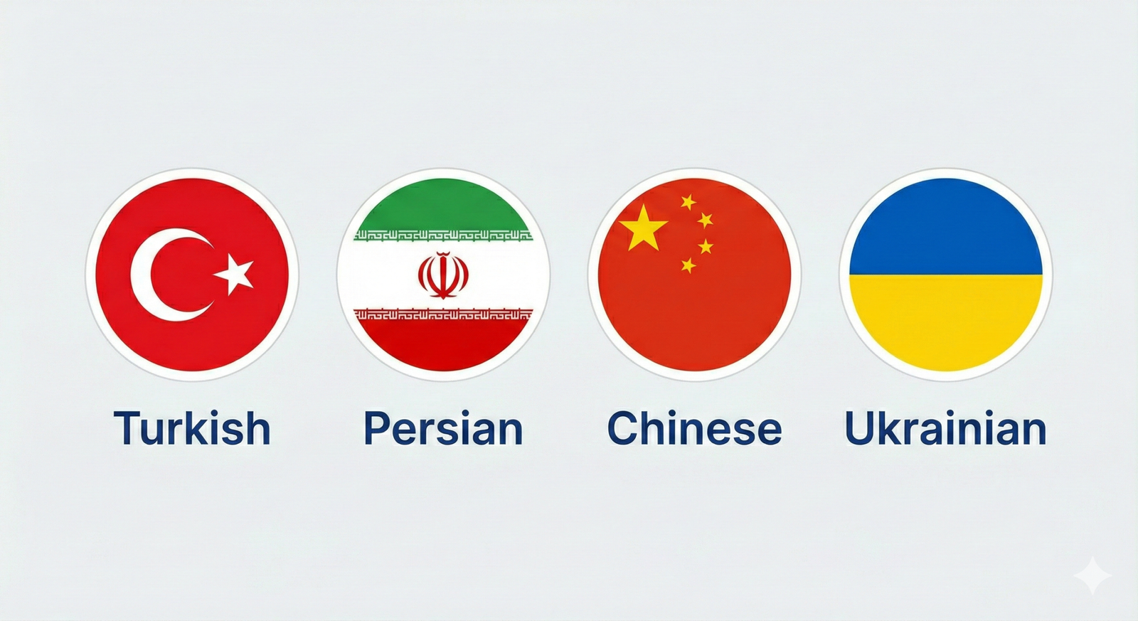 اعلام العالم 2